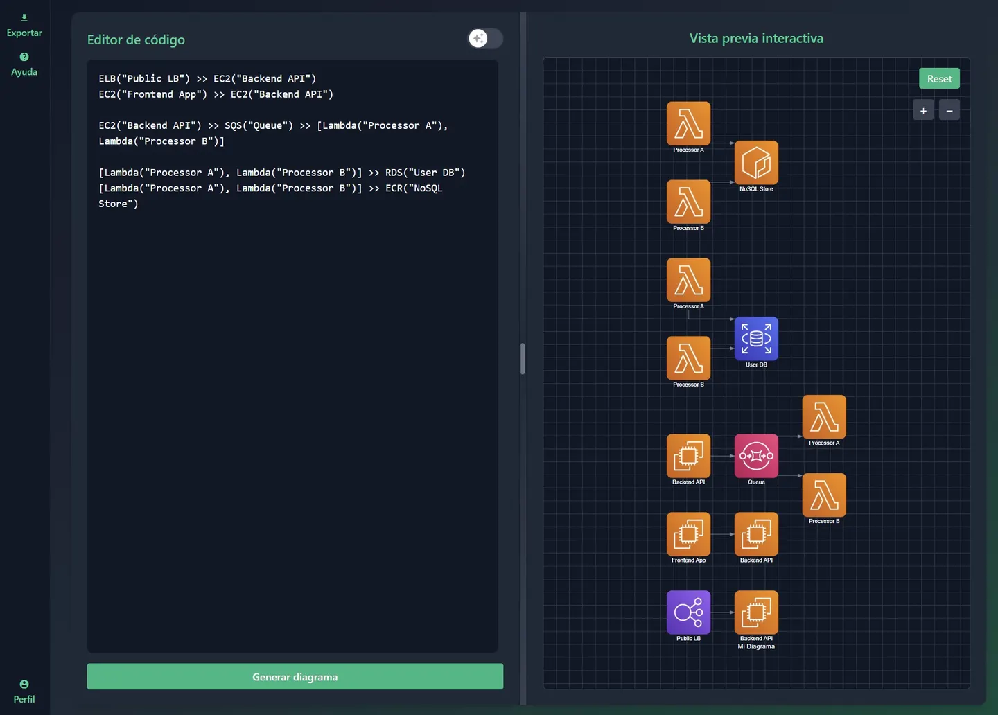 Interfaz de NimbusGraph para generar diagramas de arquitectura desde código